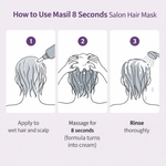 3-step how to use guide for Masil 8 Seconds Salon Hair Mask showing liquid-to-cream transformation and application.