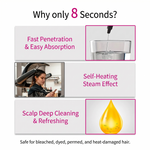 Key benefits of Masil 8 Seconds Salon Hair Mask featuring fast penetration, self-heating steam effect, and scalp deep cleaning.