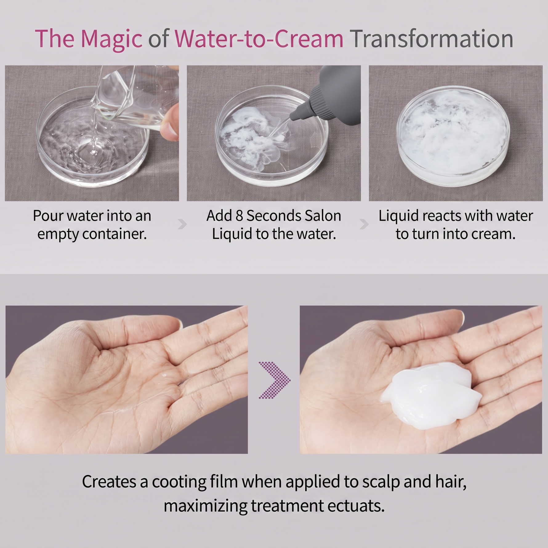 Masil 8 Seconds Salon Hair Mask texture transformation guide showing liquid-to-cream magic for deep hair treatment.