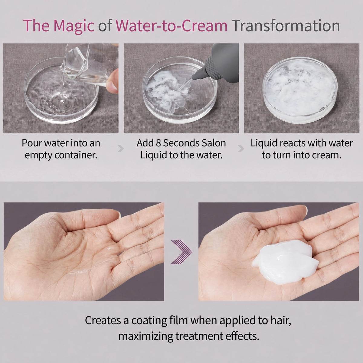 Masil 8 Seconds Salon Hair Mask texture transformation guide showing liquid-to-cream magic for deep hair treatment.